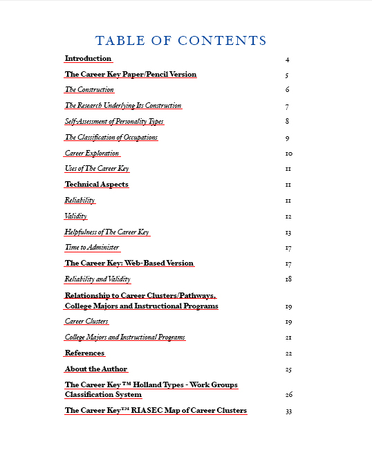 Table of Contents page CK Manual